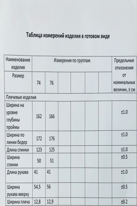 Вечернее платье ALGRANDA (Novella Sharm) 3310 изумруд размер 62-76 #4