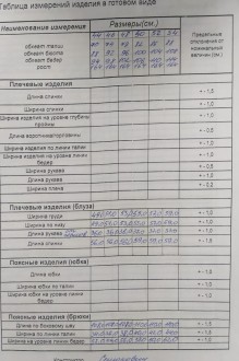 ТAиЕР 1194-1 двойка #6