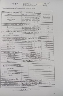 ТAиЕР 1417 тройка #7