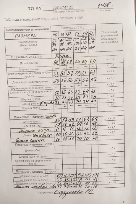 ТAиЕР 1418 тройка #9