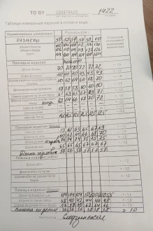 ТAиЕР 1422 тройка #8