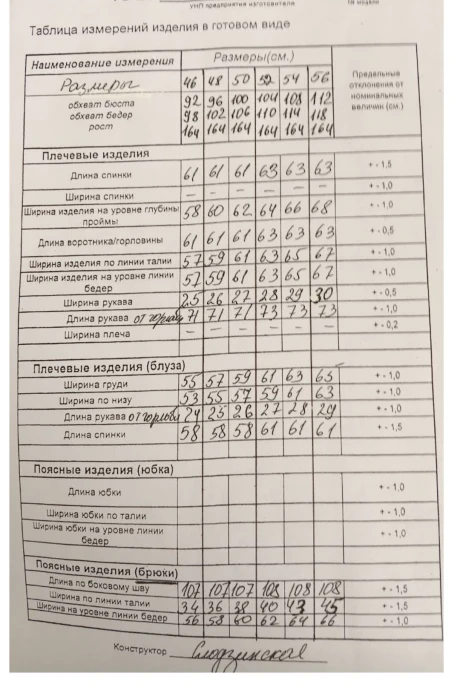 ТAиЕР 1431 тройка #9