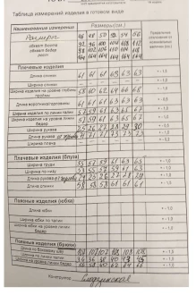 ТAиЕР 1431 тройка #6