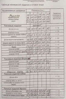 ТAиЕР 1437 тройка #8