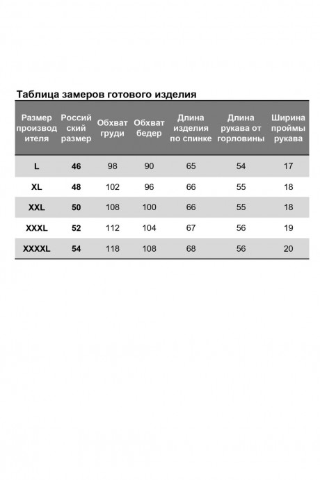 Nika.pl 0203104 #6