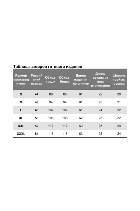 Nika.pl 0305410 #5