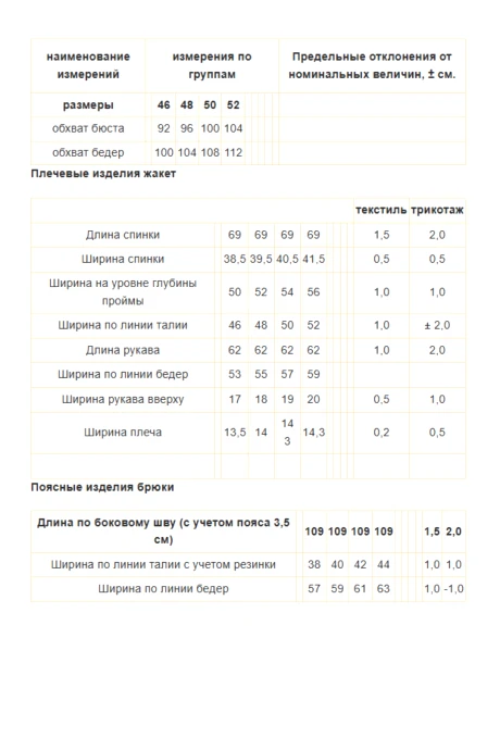 Мода Юрс 2987 двойка #8