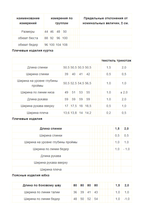 Мода Юрс 2847 двойка #10