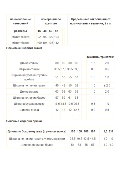 Мода Юрс 2993 двойка + манжеты #9