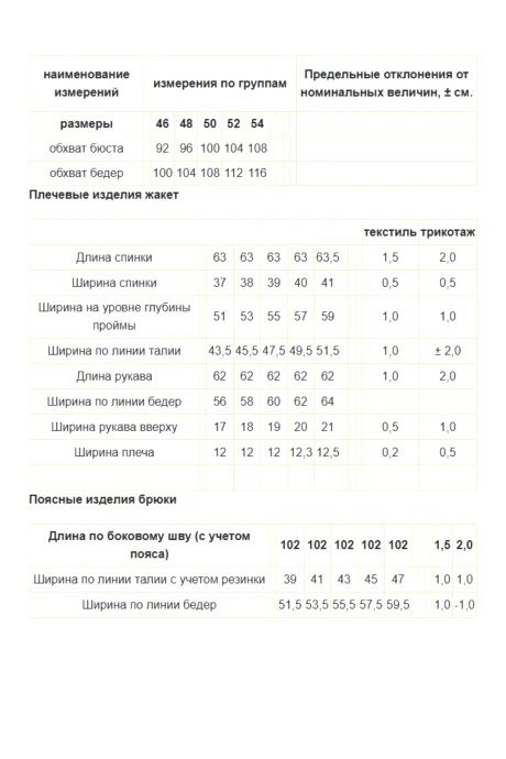 Мода Юрс 2997 двойка #10