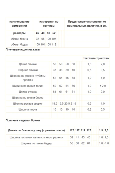 Мода Юрс 3000 двойка #10