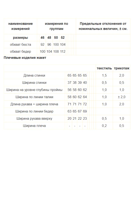 Мода Юрс 3002 #10