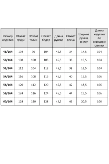 Твой Имидж 2321 #7