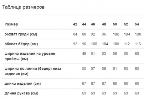 Куртка LeNata 12869 пудра в чёрную крапинку размер 44-54 #4