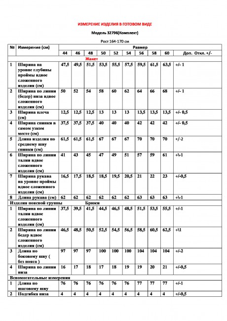 Костюм/комплект LeNata 32796 тёмно-синий с синей блузкой в белый горох размер 44-60 #6