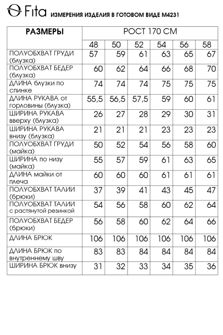 FITA 4231 тройка #10