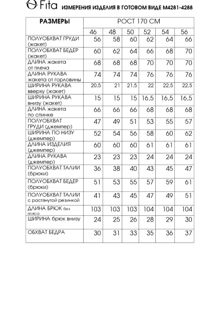 FITA 4281 тройка #7