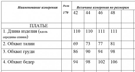 Сарафан Golden Valley 4664 мультиколор размер 42-48 #4