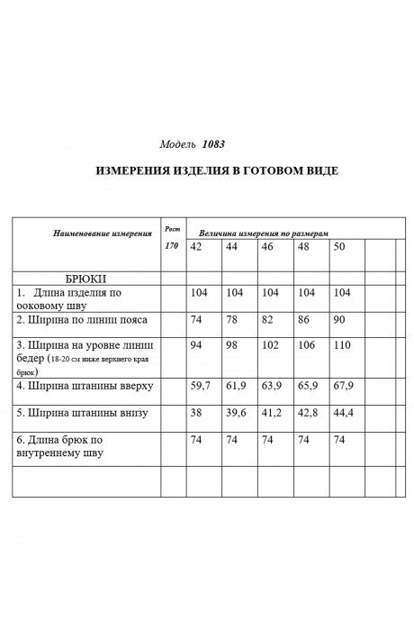 Golden Valley 1083 #3