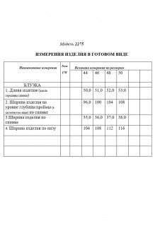 Golden Valley 2275 #3