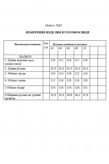 Golden Valley 7145 #7