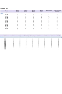 Michel Chic 1451 двойка #7