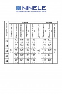 NINELE 7336 #3