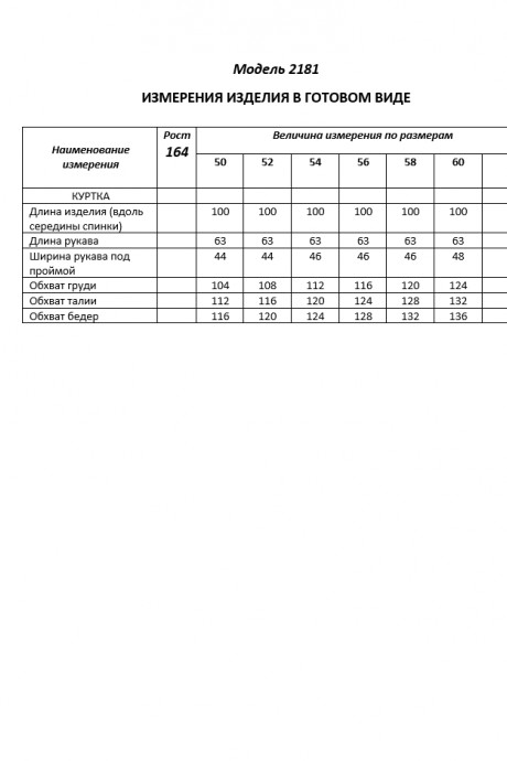 Куртка Shetti 2181 ментол размер 50-60 #8