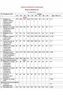 Ликвидация LeNata 21091 #5