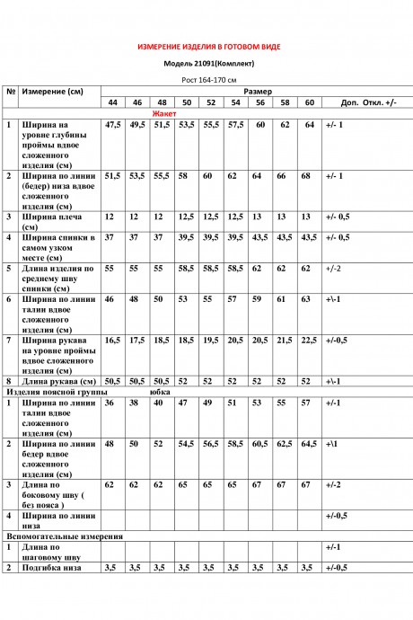 Ликвидация LeNata 21091 #5