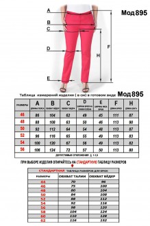 Ликвидация Mirolia 895 #5