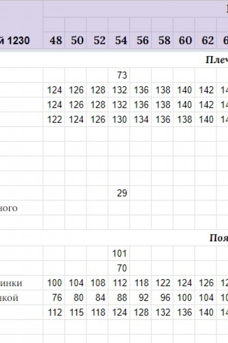 Ликвидация Michel Chic 1230 #7