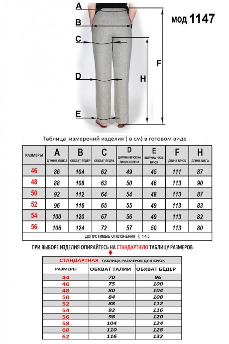Ликвидация Mirolia 1147 #4