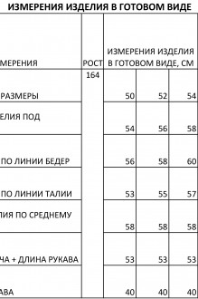 Ликвидация IVA 1324 #4