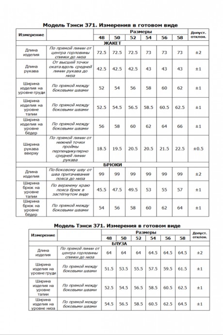 Распродажа Тэнси 371 тройка #6