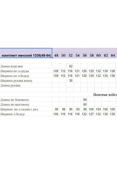 Ликвидация Michel Chic 1336 #7