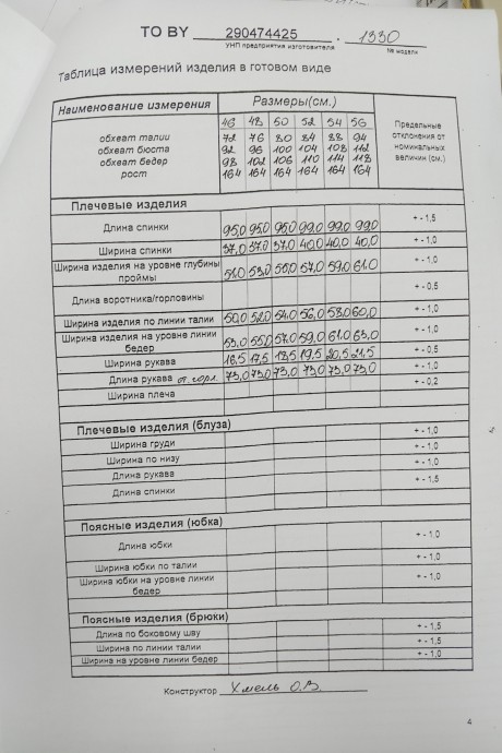 Распродажа ТAиЕР 1330 #7