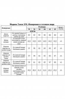 Распродажа Тэнси 374 тройка #3