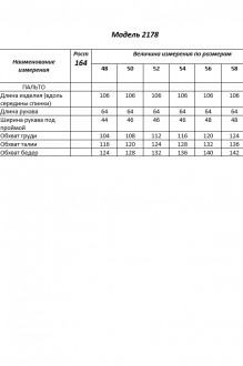 Ликвидация Shetti 2178 #7