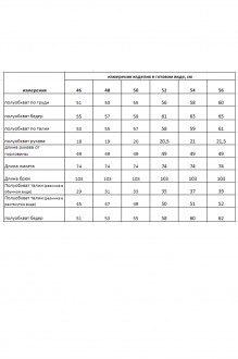 Ликвидация Rishelie 986 двойка #5