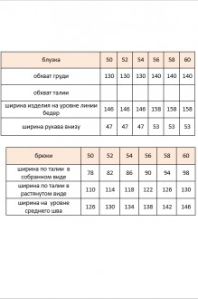 Ликвидация Vittoria Queen 24653 двойка #5