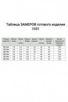 Ликвидация Bagira М 1031 #4
