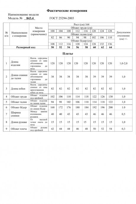 Платье Ликвидация Swallow 843 4. cине-белый, красный принт размер 52 #8