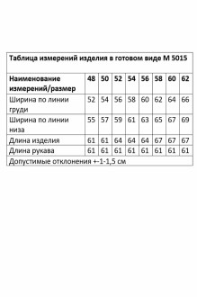 Ликвидация ANDINA CITY 5015 #6