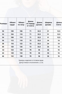 Ликвидация Bliss 9062 #6