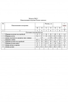 Ликвидация ZigzagStyle 615 #9