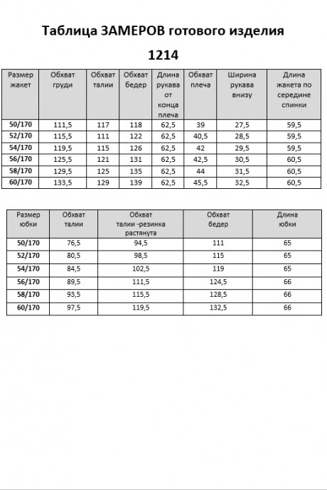Ликвидация Vi Oro 1214 двойка #10
