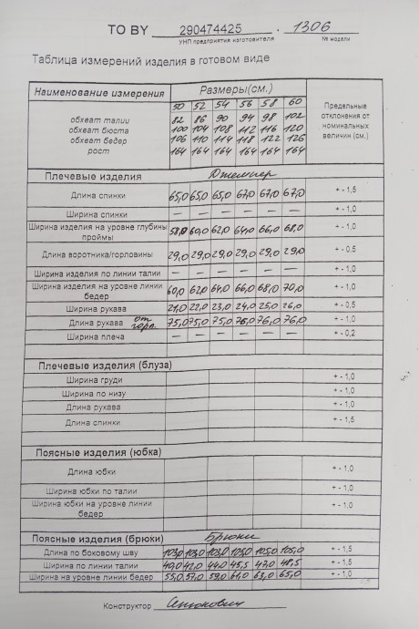 Ликвидация ТAиЕР 1306 #6