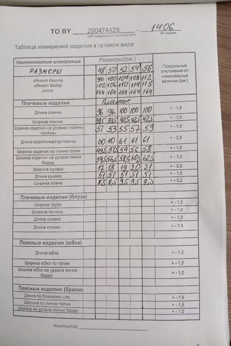 Ликвидация ТAиЕР 1406 #6