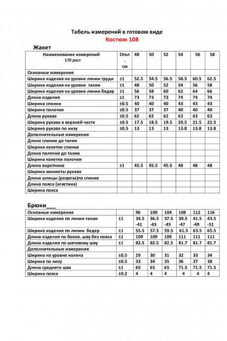 Ликвидация VIPPRIMО 108 двойка #6